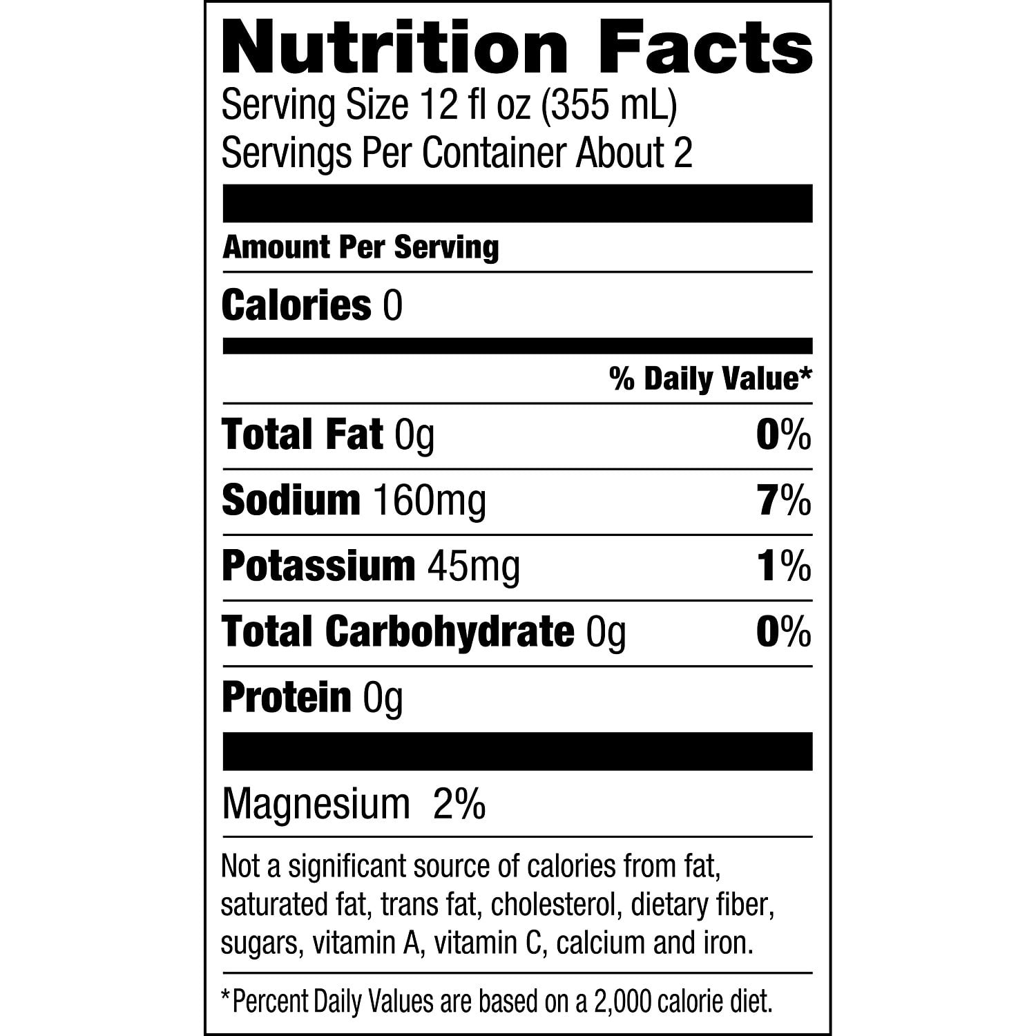 Water Bottle Nutrition Fact Labels