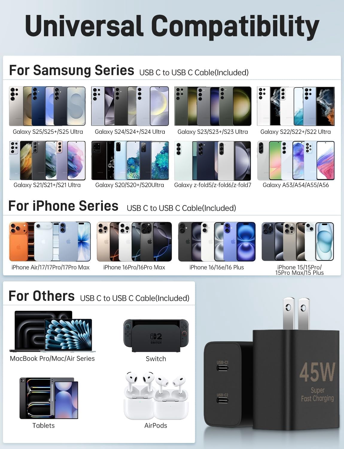 Super Fast Samsung Charger Type C, 2Pack 45W Dual Port USB C Fast Andriod Phone Charging Block with Long 60W 3/6/10/10FT USB C to C Cable Compatible with Samsung Galaxy S26/S25/S24 Ultra /S23 Case