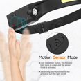 thumbnail image 2 of Linterna frontal LED recargable por USB, potente linterna frontal LED, linterna frontal COB impermeable para camping con modo de sensor sensible para senderismo, ciclismo, paseos, perros, pesca, 2 of 4