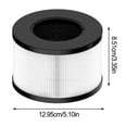thumbnail image 3 of BS-03 True HEPA Replacement Filter for Slevoo - 3-in-1 Air Quality, 3 of 6