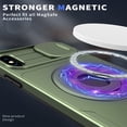 thumbnail image 3 of AUshell for iPhone Xs Max Case, Slide Camera Window Compatible wth MagSafe Rotating Kickstand Ring Silicone Military-grade Drop Resistant for iPhone Xs Max Magnetic Shockproof Shell, Olivegreen, 3 of 6