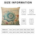 thumbnail image 5 of Jiayy Summer Ocean Theme Throw Pillow Covers Wood Grain Starfish Seashells with Quotes Nautical &amp; Coastal Decorative Pillowcases Beach House Decor Cushion Covers, 5 of 5