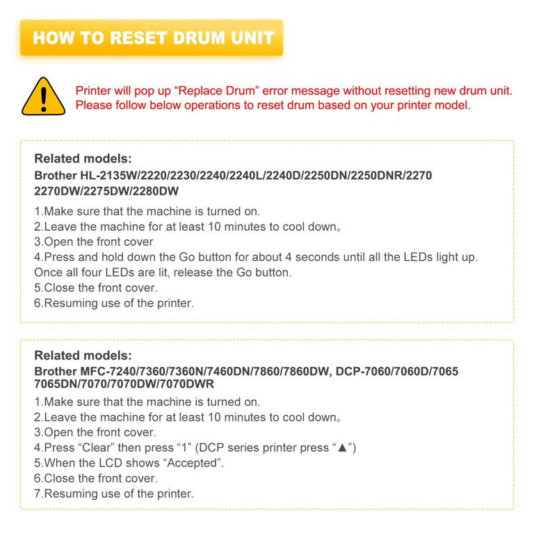 How to reset Brother TN450 Toner Cartridge 