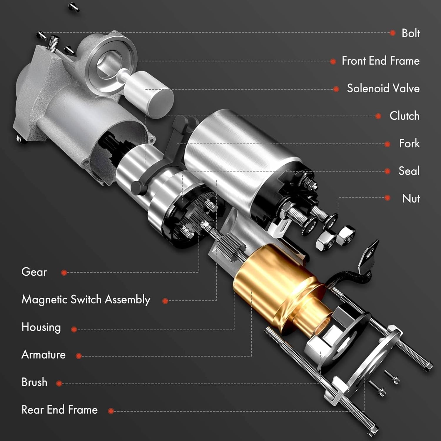 A-Premium Starter Motor Compatible with Mazda 3 2010-2013, 5 2012-2013, 6 2011-2013, CX-7 2011-2012, L4 2.3L 2.5L, 12V 1.4KW 11 Teeth Clockwise, Replace# 410-48362, L538-18-400R0B