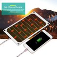 thumbnail image 3 of Convenient Solar Panel, Light Solar Panel Charger, For Sport, Travel, Camping, 3 of 8