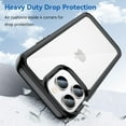 thumbnail image 6 of Case for iPhone 14 Pro Max Case Slim Dropproof [Defend from Drop/Scratch/Slip/Fingerprint] Clear Acrylic Hard Back Soft TPU Bumper Hybrid Phone Cover for iPhone 14 Pro Max-Black, 6 of 8