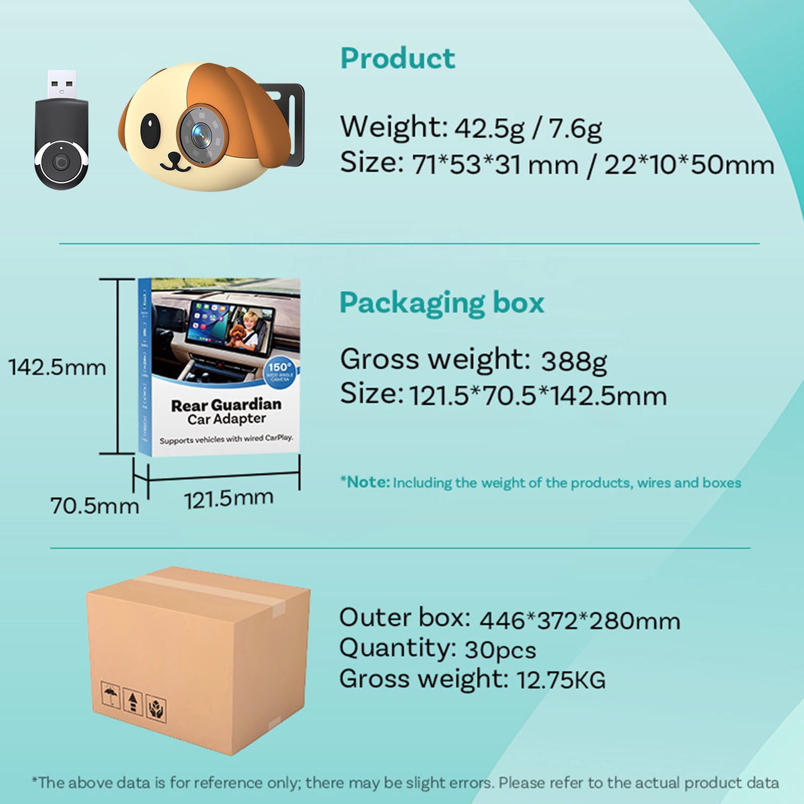 accessories wireless car essentials camera monitor infant auto backseat monitoring bebe adaptateur compatible box screen