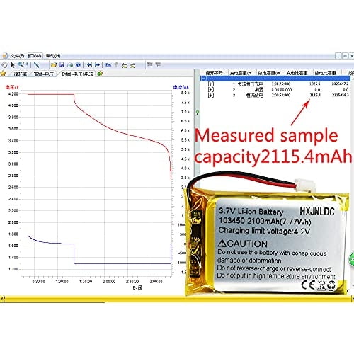 DC 3.7V 2100mAh 103450 Li-ion Li-ion Reemplazo de la Batería de Polímero de Litio para Controlador PS4 Serie CUH-ZCT1,DIY 3.7-5V Producto Electrónico, Fuente de Alimentación de Almacenamiento de Energ