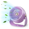 thumbnail image 1 of Ventilador recargable, batería de 6000 mAh, 4 velocidades con temporizador, genérico, 1 of 7