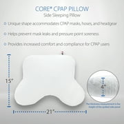 المنتجات الأساسية وسادة Cpap ذات الحافة المزدوجة ، وسادة الراحة المحاطة لتقليل تسرب القناع ، وجع نقطة الضغط - 4 لوفت