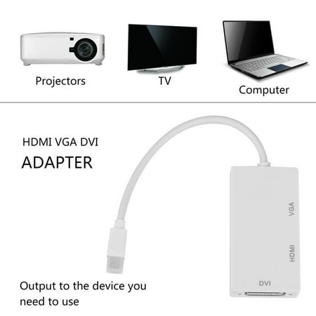 3 In 1 Thunderbolt Port Mini Displayport Hdmi Dvi Vga Display Port Adapter Cable For Mac Macbook Air Imac Microsoft Surface Pro White Walmart Canada