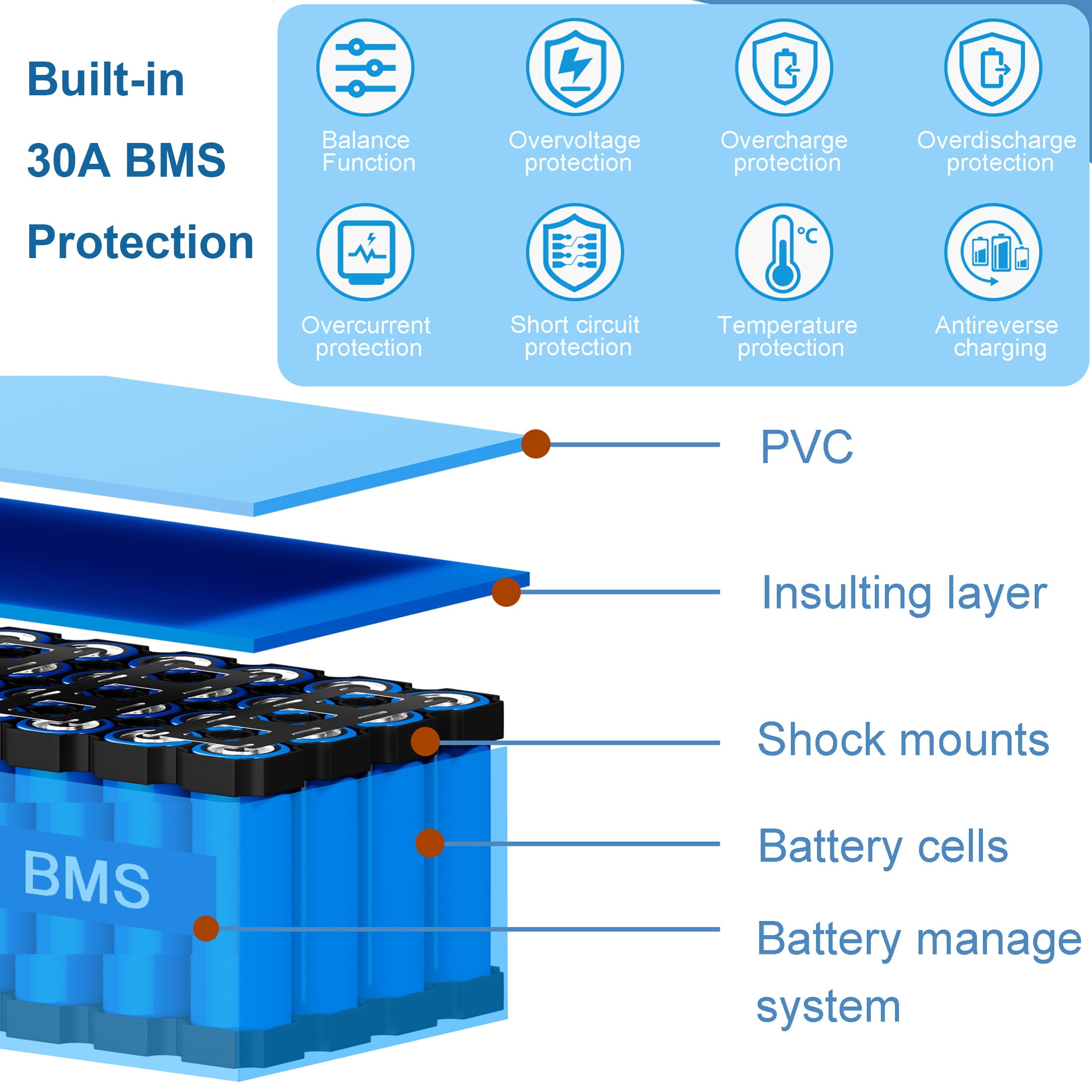 48v 20Ah Ebike Battery Lithium Ion 48V Battery for Electric Bike Motor Scooter