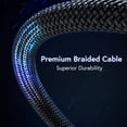 thumbnail image 4 of AFFHAUSEN USB C to USB C Cable 7ft Braided Black, 240W Fast Charging, 480Mbps, Nylon Braided USB-C Cord for MacBook Pro/Air, iPad Pro, Dell XPS, Samsung Galaxy S25, Laptops, 4 of 6