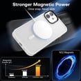 thumbnail image 3 of Strong Magnetic for iPhone 11 Case Compatible with Magsafe, [13FT Drop Resistant] Translucent Matte Skin Feeling Back, Aluminum Alloy Keys Shockproof Phone Case iPhone 11, Frosted White, 3 of 14