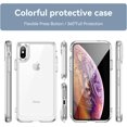 thumbnail image 5 of Case for iPhone XR Case Slim Dropproof [Defend from Drop/Scratch/Slip/Fingerprint] Clear Acrylic Hard Back Soft TPU Bumper Hybrid Phone Cover for iPhone XR-Crystal Clear, 5 of 15