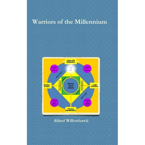 Warriors of the Millennium, (Hardcover)