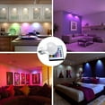 thumbnail image 5 of DYstyle LED 1-10 Pack LED RGB Bulb Lamp E14 E27 B22 GU10 MR16 AC85-265V 3W RGB LED Spot Bulbs Light Magic Holiday RGB lighting+IR Remote Control 16 Colors, 5 of 7