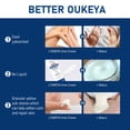 thumbnail image 4 of Crema OUKEYA Urea al 40% para pies y manos secos y agrietados, tubo de 85 g, 4 of 9