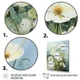thumbnail image 3 of Designart "Meadow " Floral & Botanical Floater Framed Canvas Wall Art, 3 of 7