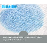 Buyockss Disposable Underpads 32” x 36” Heavy Absorbency 25 Pack Waterproof Bed Pads and Pee Pads
