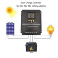 thumbnail image 3 of MPPT Solar Charge Controller, Dual USB Ports LCD Display Home Power Supply System MPPT Panel Regulator, 3 of 7