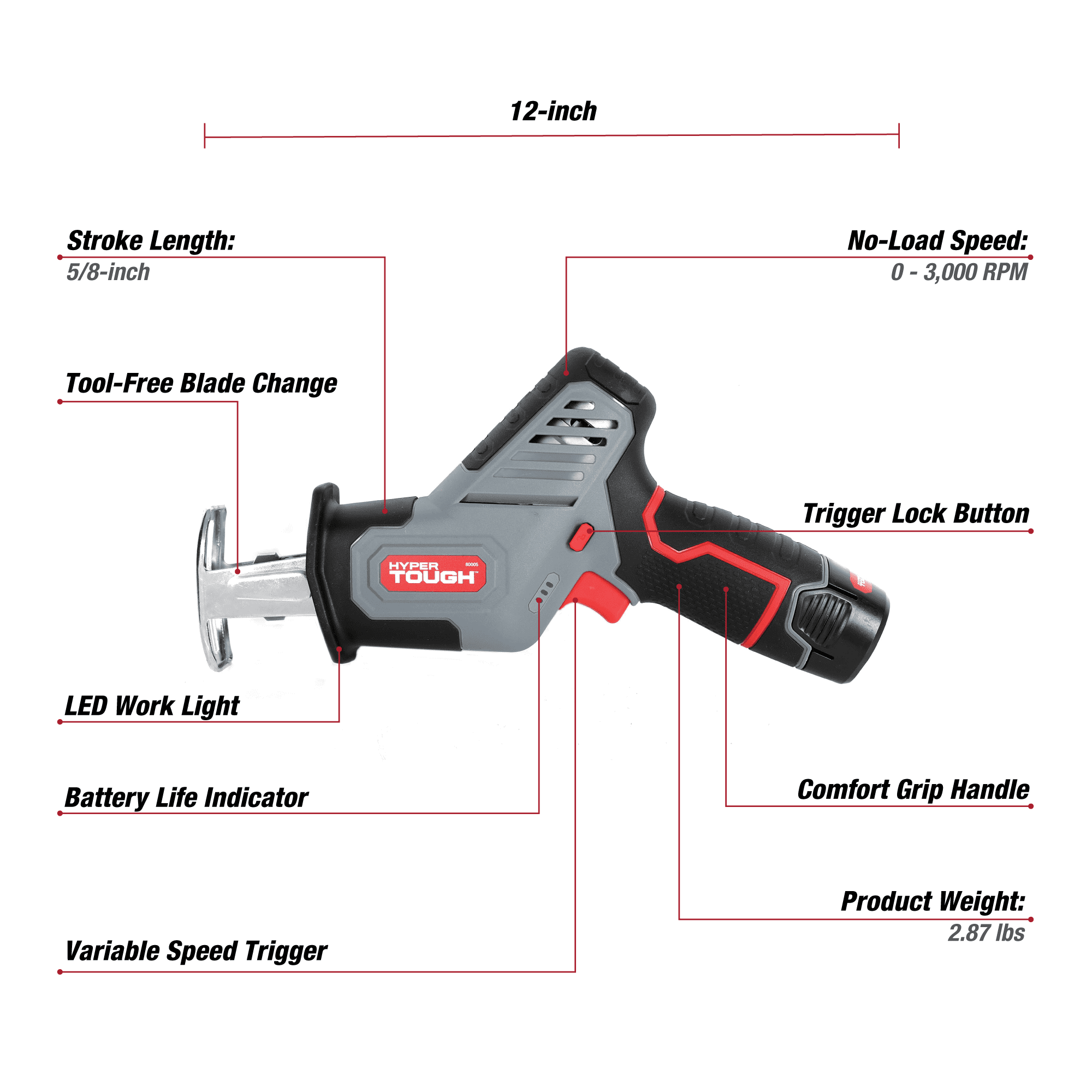 Hyper Tough 12V Max Lithium-Ion Compact Reciprocating Saw with 1.5Ah Battery and Charger