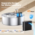 thumbnail image 6 of Pet Water Fountain,12L Automatic Stainless Steel Pet Fountain Dog Water Dispenser for Cats, with 3 Modes, Battery Operated, with 3 Filters, Dishwasher Safe, 6 of 10