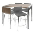 thumbnail image 2 of Mason Contemporary  Counter Set by LumiSource, 2 of 4