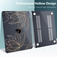 thumbnail image 4 of Funda rígida DONGKE para MacBook Air 13.6" M2 M3 M4, 4 of 7