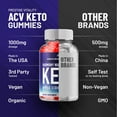 thumbnail image 7 of (3 Pack) Harmony Nutra Gummies - Harmony Nutra Apple Cider Vinegar Gummy Supplement for Energy - Harmony Nutra Keto Gummies Dietary Supplement (180 Gummies), 7 of 7