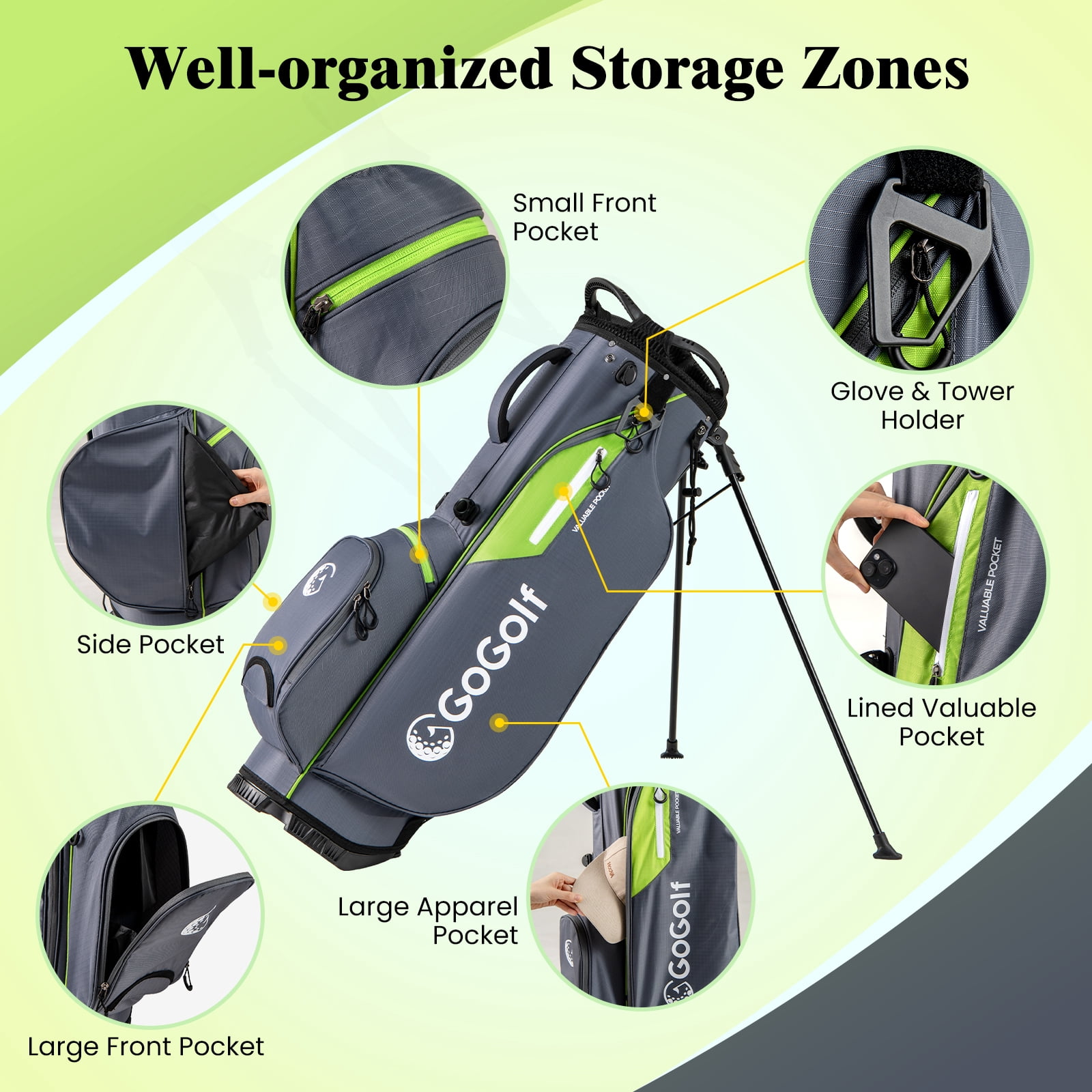 Gymax 8-Way Golf Stand Bag w/ 5 Pockets Lightweight Portable Golf Club Bag Handles Grey