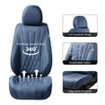thumbnail image 5 of Coverado Front Car Seat Covers, Premium Leather Seat Protectors, Sleek Design Universal Fit for Most Cars, Blue, 5 of 6
