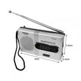 BC-R21 Portable AM FM Radio Battery Operated Pocket Radio Longest ...