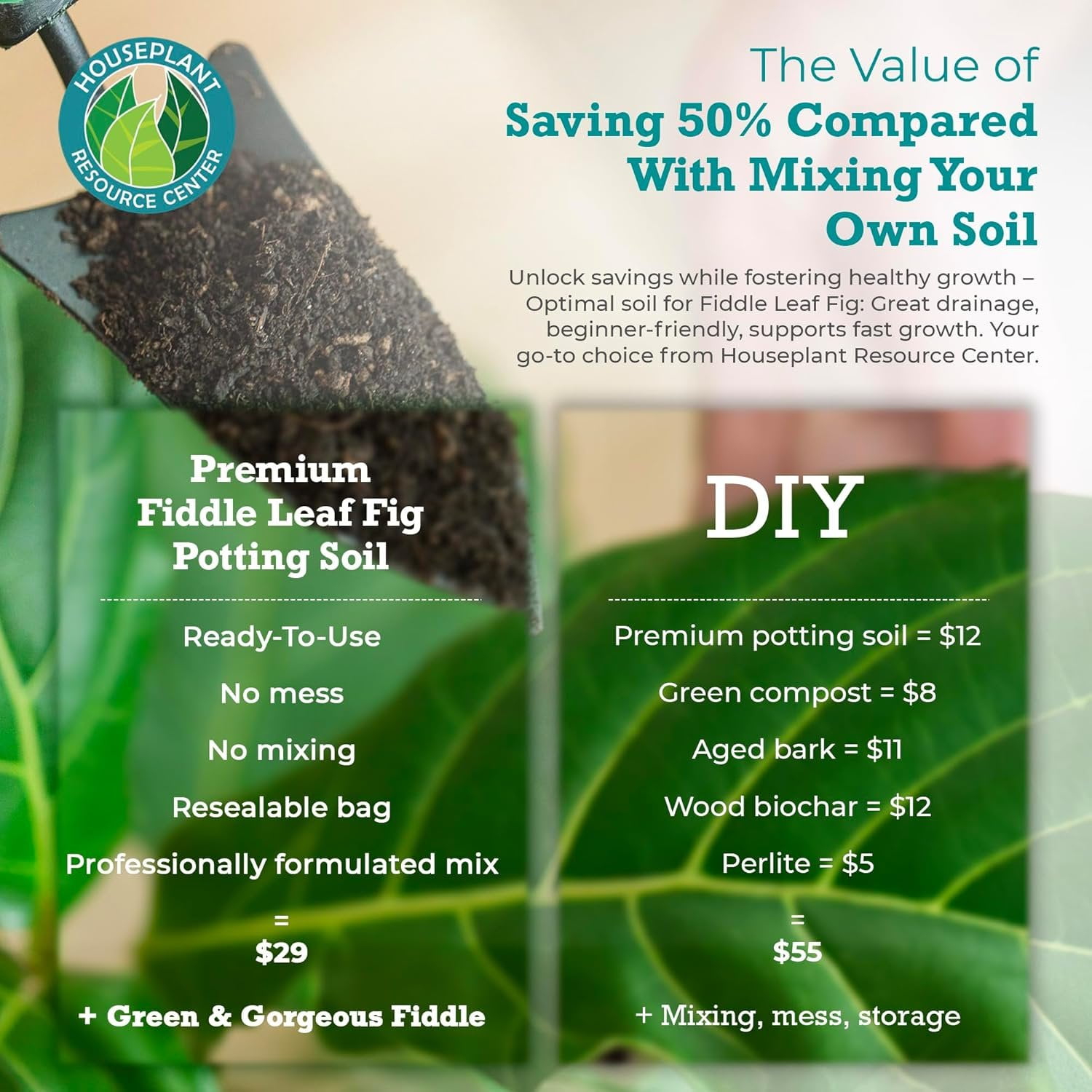 Fiddle Leaf Fig Potting Soil Mix by Fiddle Leaf Fig Plant Resource  Premium Organic Soil with Enhanced Drainage for Fast Growth and Healthy Roots Large Bag
