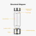 thumbnail image 4 of 420ML Hydrogen Water Bottle - Portable Rechargeable Hydrogen Rich Water Ionizer Machine, Hydrogen Rich Water Glass Health Cup for Home Travel, 4 of 5