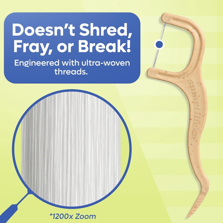 Biodegradable Floss Picks 100-Pack - Unflavored Dental Flossers With Wheat Handle