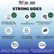 AM-TANK 58-Gallon DEF Tank with 12V Pump, Nozzle, and Covering Lid