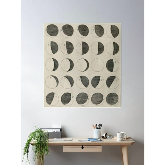 Kna Prints - 1 Pc Poster Antique Moon Phases Chart, UNFRAMED-8x12