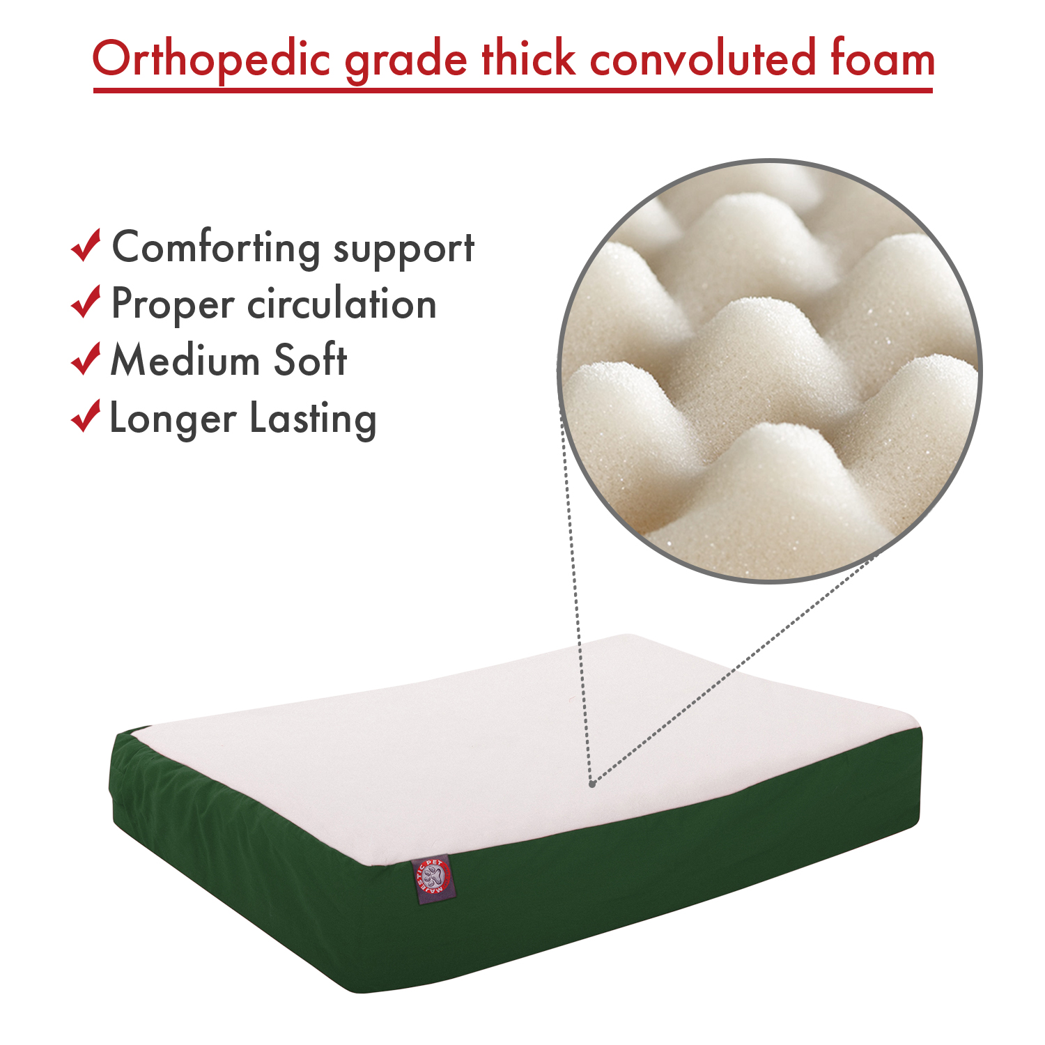 Majestic Pet Poly/Cotton & Sherpa Orthopedic Double Dog Bed Green Medium 24" x 34" x 5"