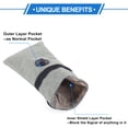 thumbnail image 4 of Unique Bargains 1 Pcs, Faraday Pouch, RFID Signal Blocking Bags Canvas Light Gray, 4 of 6