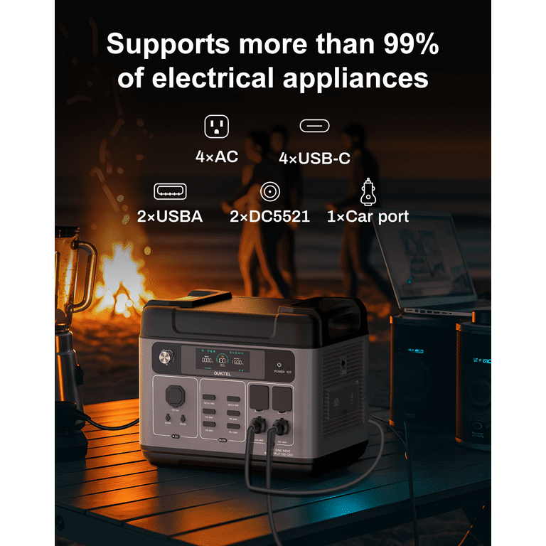 OUKITEL Portable Power Station P2001 PLUS, 2048Wh LiFePO4 Battery