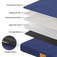 thumbnail image 5 of Exclusivo Mezcla Small Dog Bed with Removable and Washable Cover, Orthopedic Pet Bed for Crates, Non-Slip Bottom and Waterproof Liner, 30"×20", Navy Blue, 5 of 10