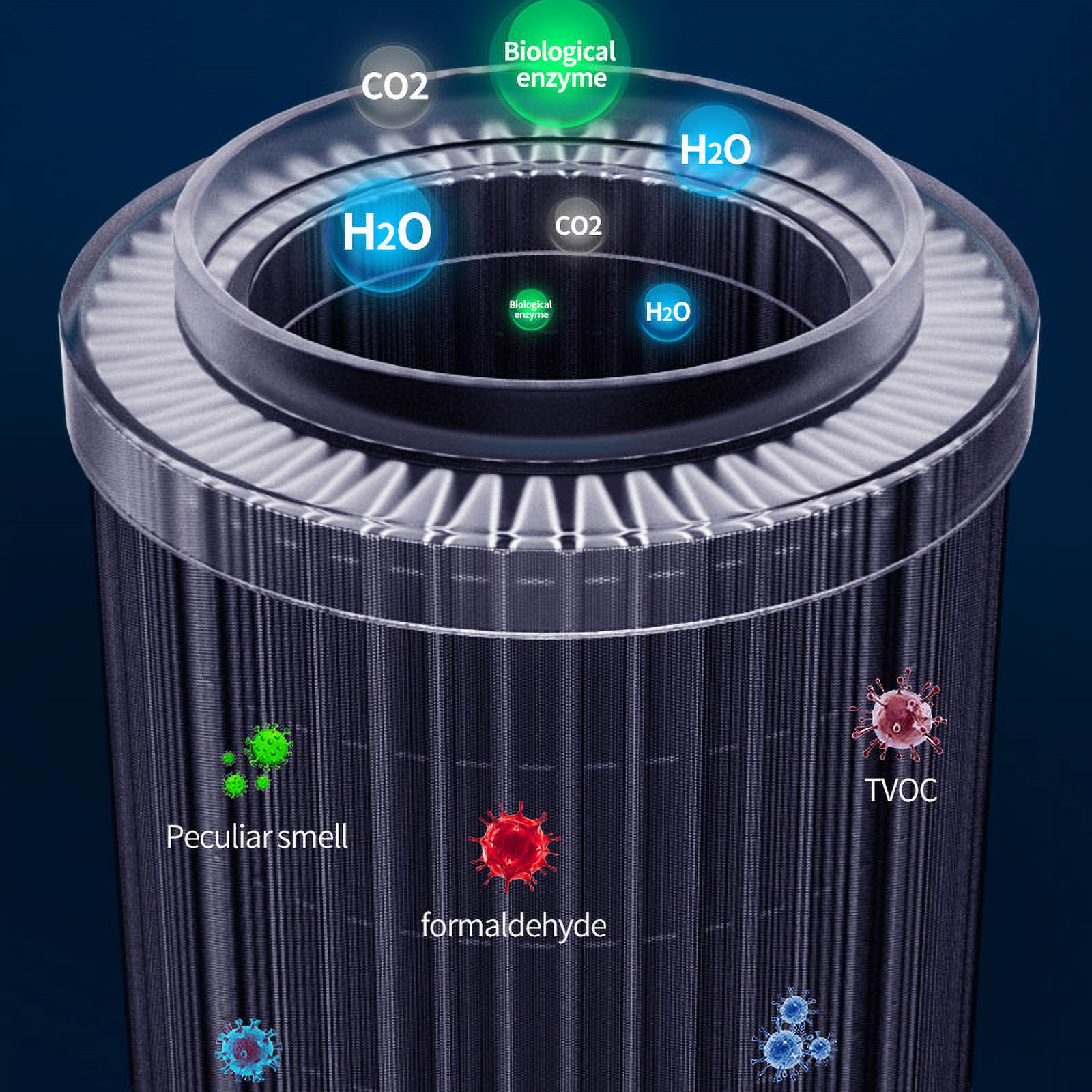 HOTDUCK Car air purifier atomization negative ion small deodorization office filter purification