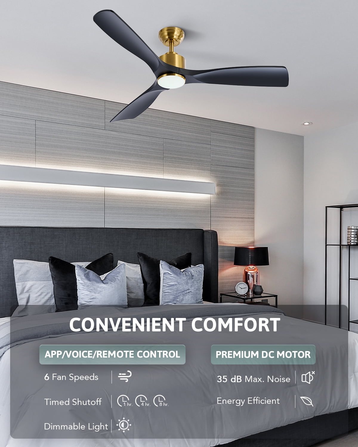 Bestco 52" 6-Speed Modern Ceiling Fan with 1/4/8 hr. Timer Reversible Motor Black