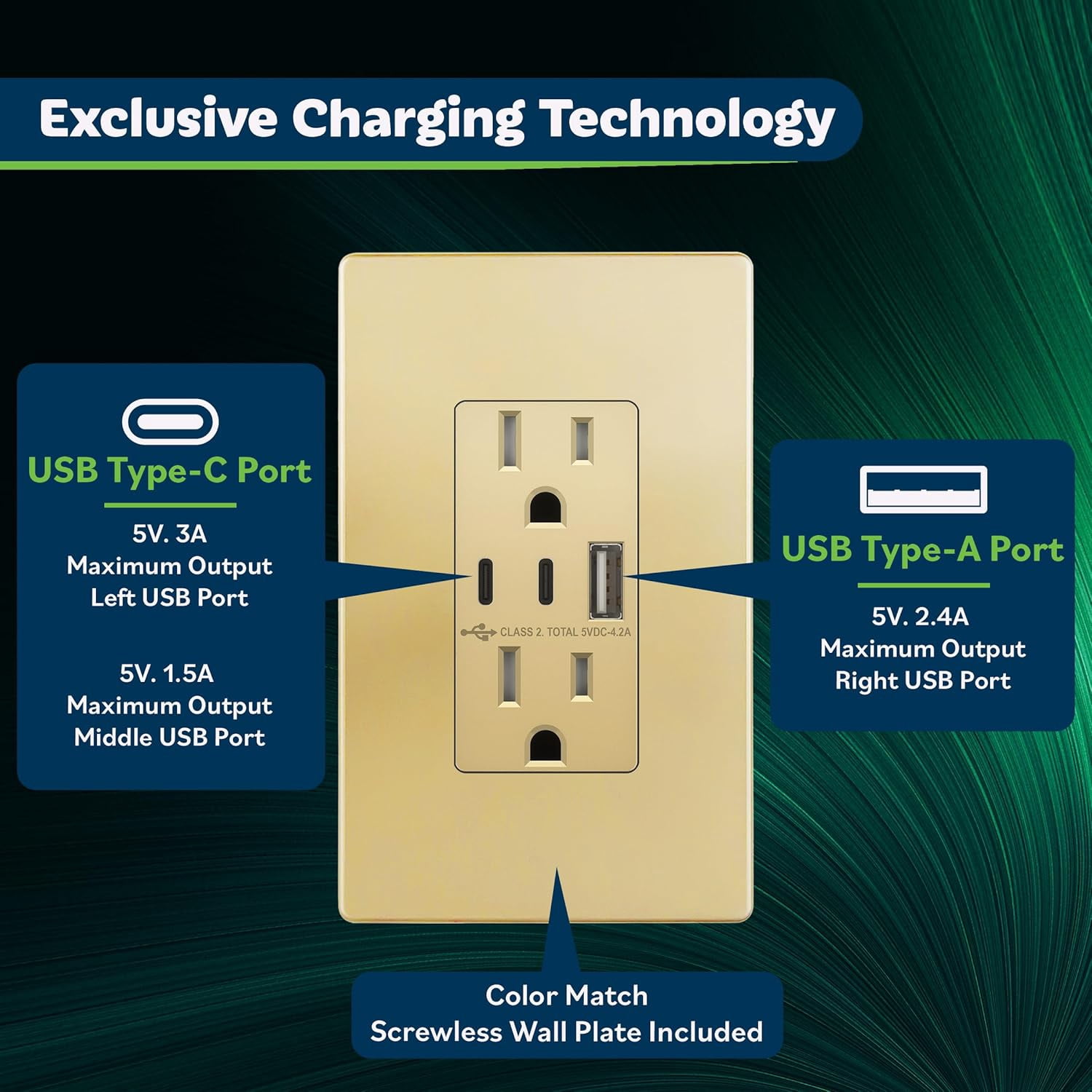 TOPGREENER 3-Port Type C USB Outlet, 15 Amp Receptacle Plug, Charging Power Outlet with Dual Type C&A Ports, Screwless Wall Plate Included, UL Listed, TU21542AC2-GDWP, Gold