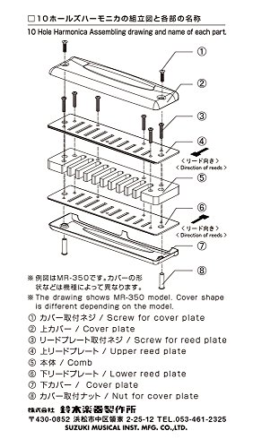 Plates　Reed　M-20　BB　Suzuki　Harmonicas　for　RP-M-20-BB-U　Replacement　Manji
