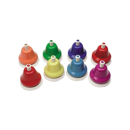 Kids Play 8-Note Deskbell Set price history on PriceWatchPro