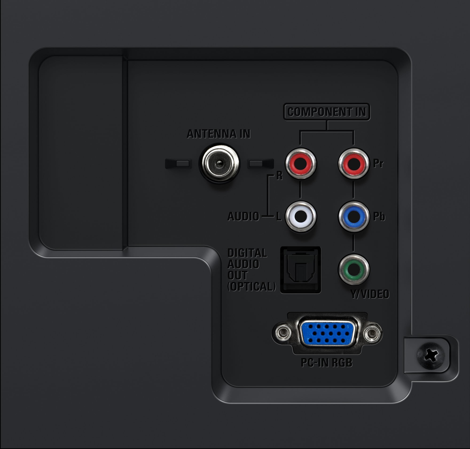 Sanyo Codec