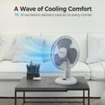 thumbnail image 4 of Comfort Zone Ventilador de mesa oscilante de 16" y 3 velocidades con inclinación ajustable, ideal para el hogar, dormitorio, dormitorio y oficina, CZ161, 4 of 5