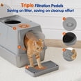 thumbnail image 6 of Stainless Steel Litter Box with Lid,Front Entry Top Exit Kitty LitterBox,Extra Large Enclosed Metal Cat Box with Litter Scoop & Litter Mat-Light Gray, 6 of 9